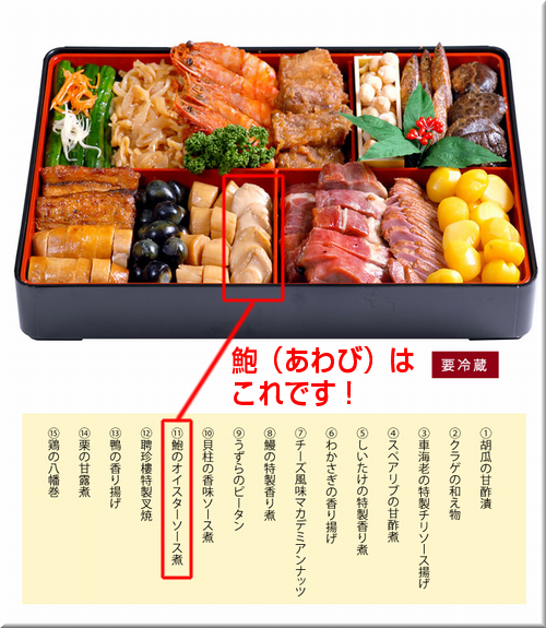 聘珍樓(へいちんろう)おせち|おせち2